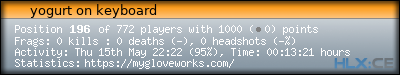 forum sig image