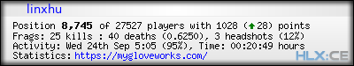 forum sig image