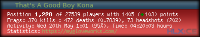forum sig image