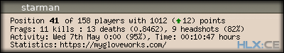 forum sig image