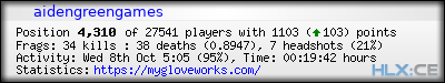forum sig image