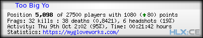 forum sig image