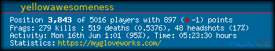 forum sig image