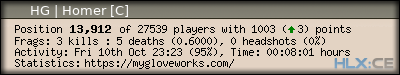 forum sig image