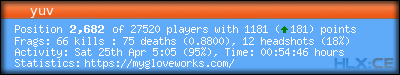 forum sig image