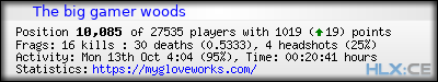forum sig image