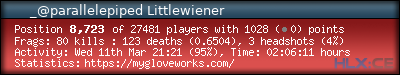 forum sig image