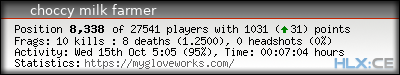 forum sig image