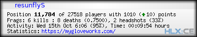 forum sig image