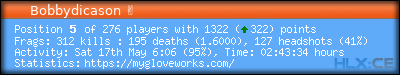 forum sig image
