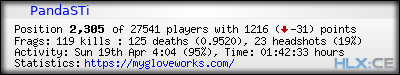 forum sig image