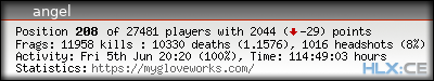 forum sig image
