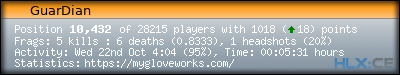 forum sig image