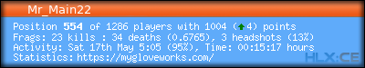 forum sig image