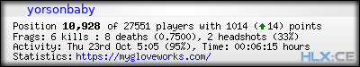 forum sig image