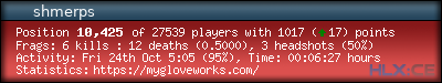 forum sig image