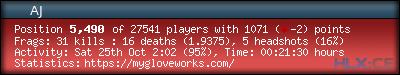 forum sig image