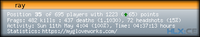 forum sig image