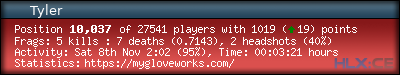 forum sig image