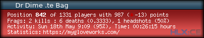 forum sig image