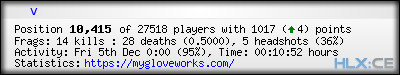 forum sig image
