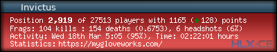 forum sig image