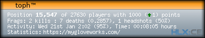 forum sig image