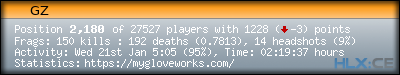 forum sig image