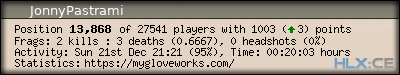 forum sig image