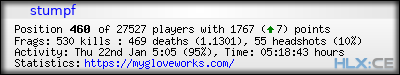 forum sig image