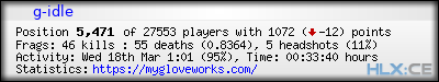 forum sig image
