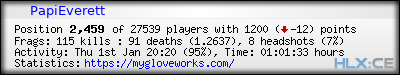 forum sig image