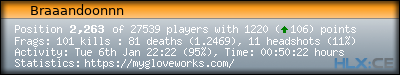 forum sig image