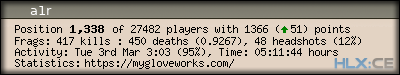 forum sig image