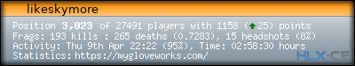 forum sig image