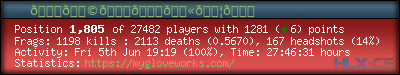 forum sig image