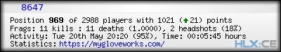 forum sig image