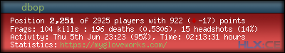 forum sig image