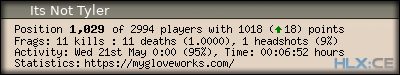 forum sig image