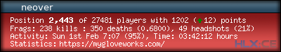 forum sig image