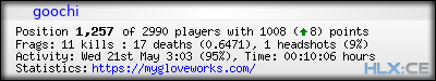 forum sig image
