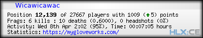 forum sig image