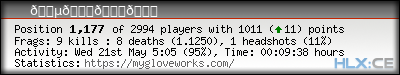 forum sig image
