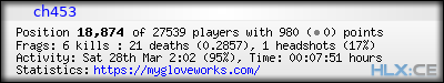 forum sig image