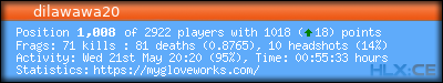forum sig image