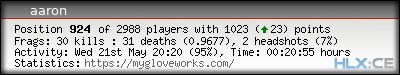 forum sig image