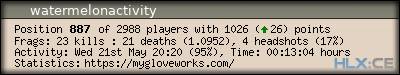 forum sig image