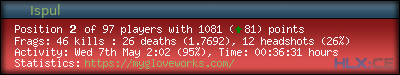 forum sig image