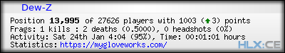 forum sig image