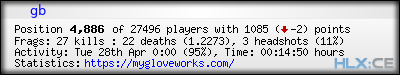 forum sig image